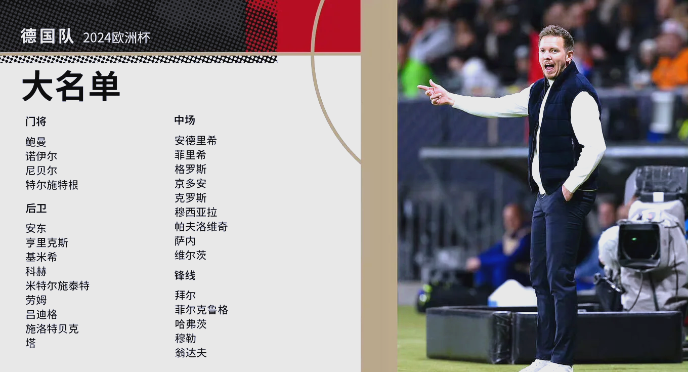 德国队惊险晋级,下一步之路迎着阳光的简单介绍 德国队惊险晋级,下一步之路迎着阳光的简单介绍