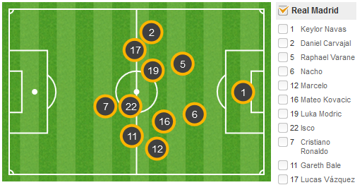 皇马逆转成功，半决赛晋级再添壮丽战绩的简单介绍