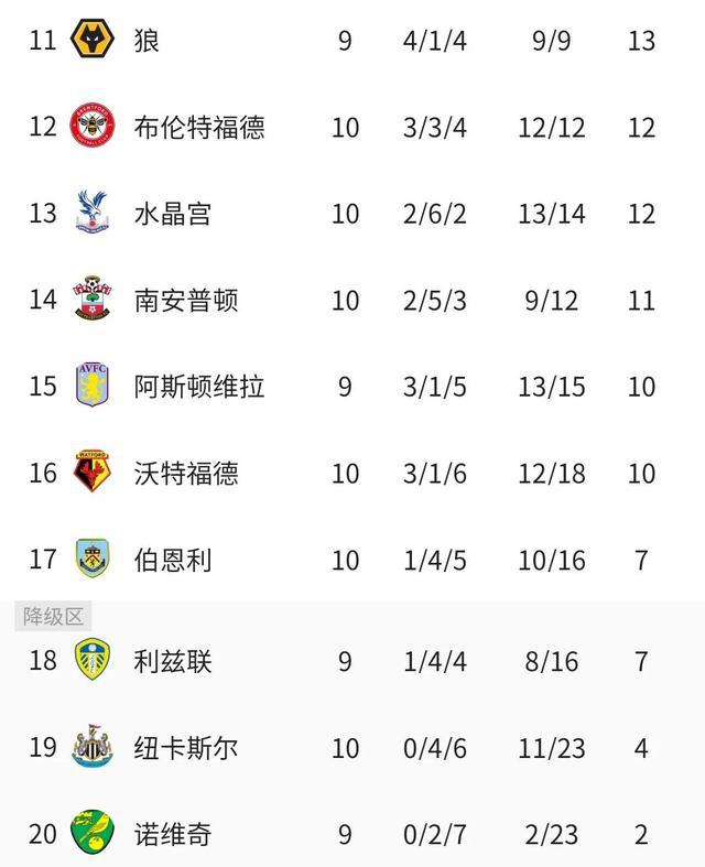 开云体育-瓦波莱特主场大获全胜，领跑积分榜的简单介绍