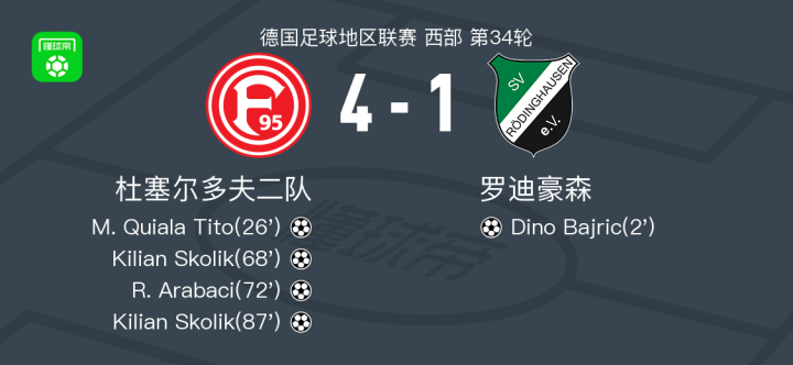 小组训练受挫!杜塞尔多夫队面临严峻考验的简单介绍 小组训练受挫!杜塞尔多夫队面临严峻考验的简单介绍