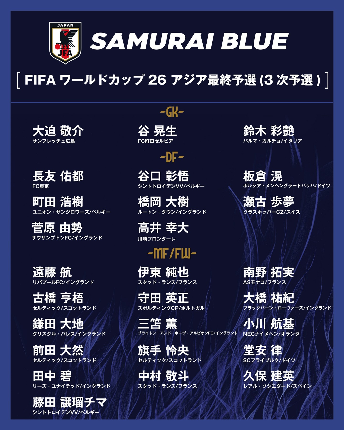 开云体育app-包含东京FC球员庆祝进球，锁定胜局提升排名的词条