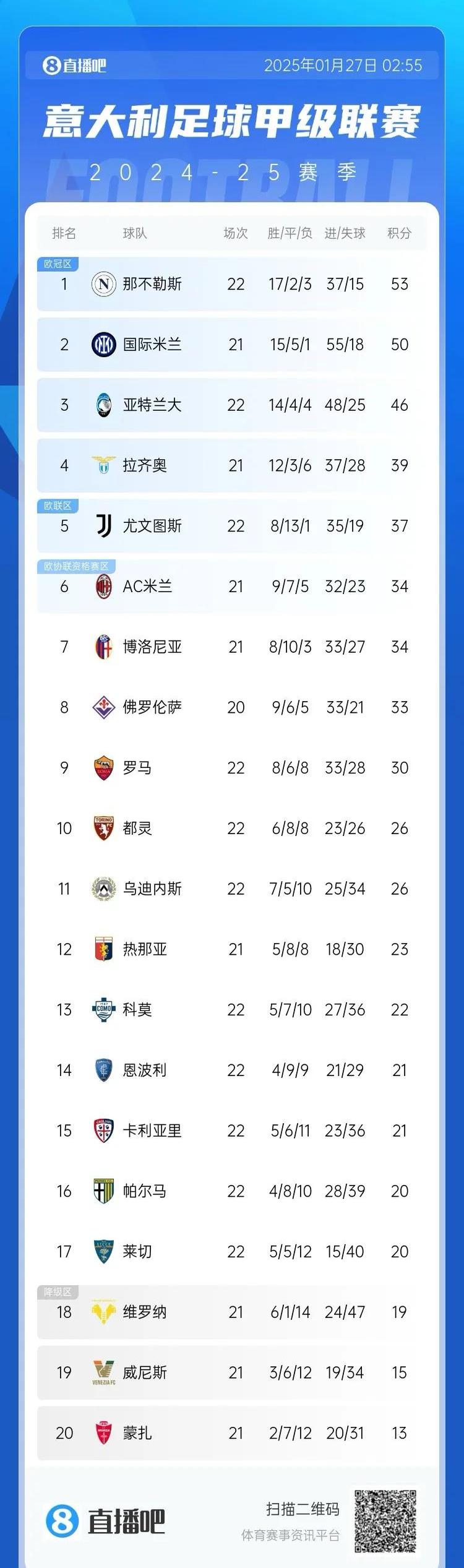 开云体育在线登录-拜仁慕尼黑客场取胜，继续领跑德甲积分榜的简单介绍