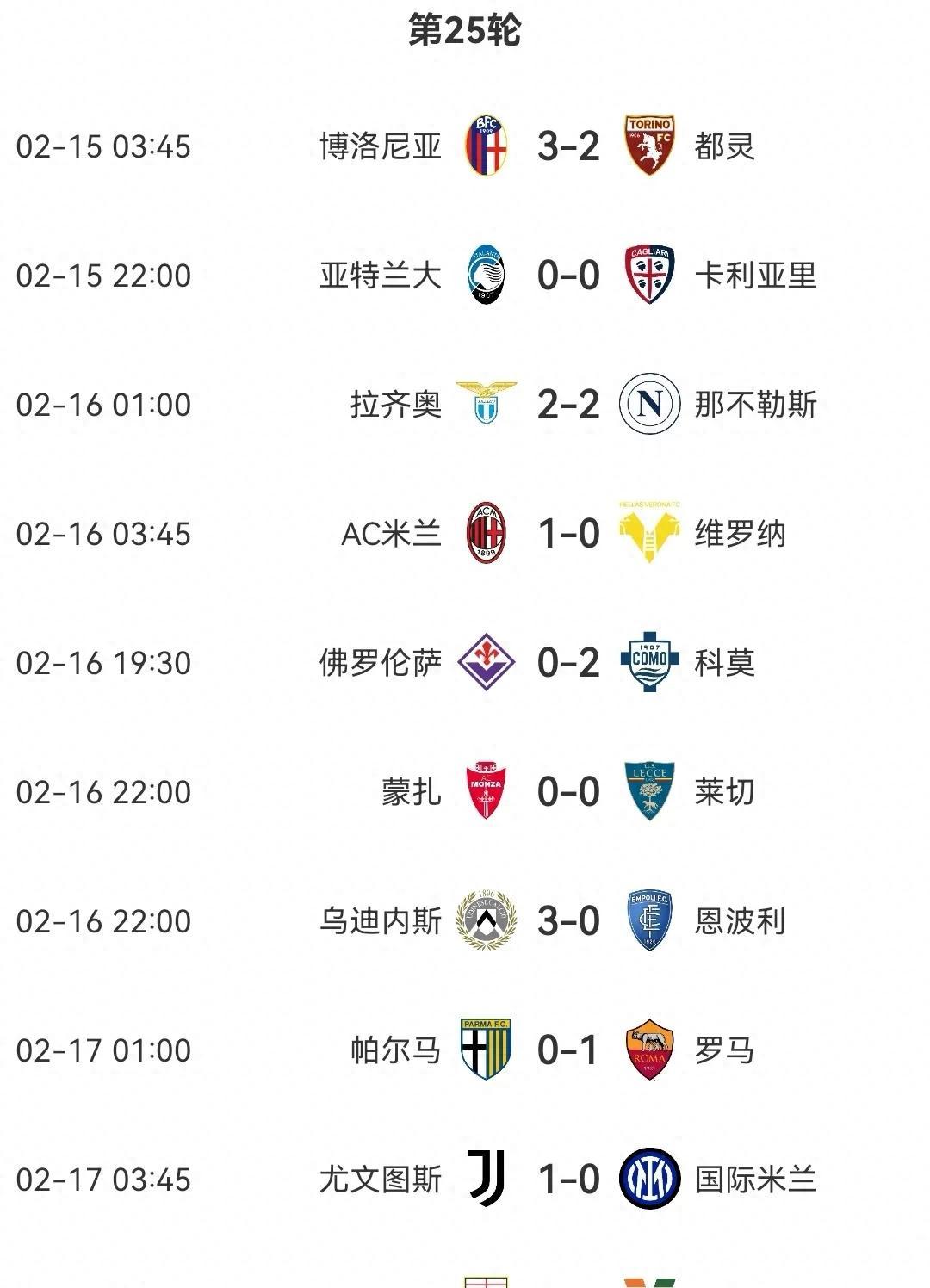 开云体育亚洲官网-意甲最新积分榜:强队齐头并进