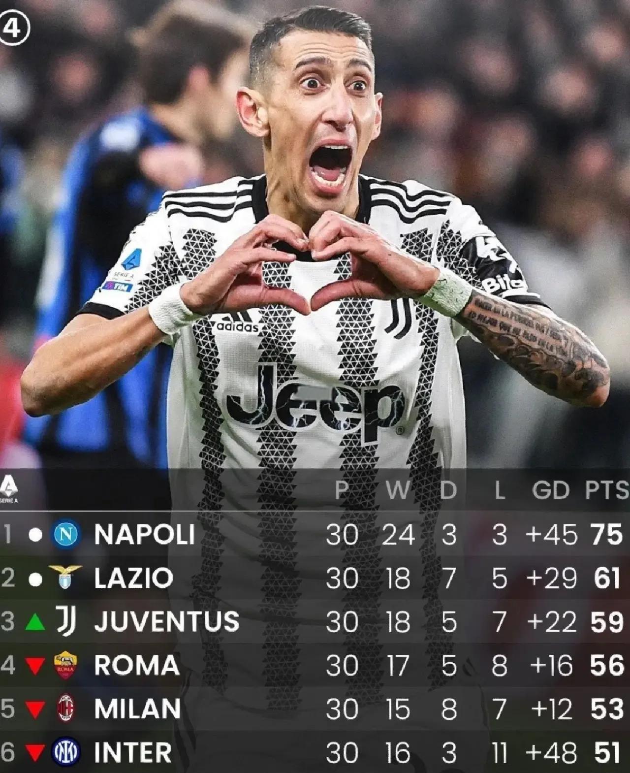 包含尤文图斯惊险获胜,赢得关键胜利的词条 包含尤文图斯惊险获胜,赢得关键胜利的词条