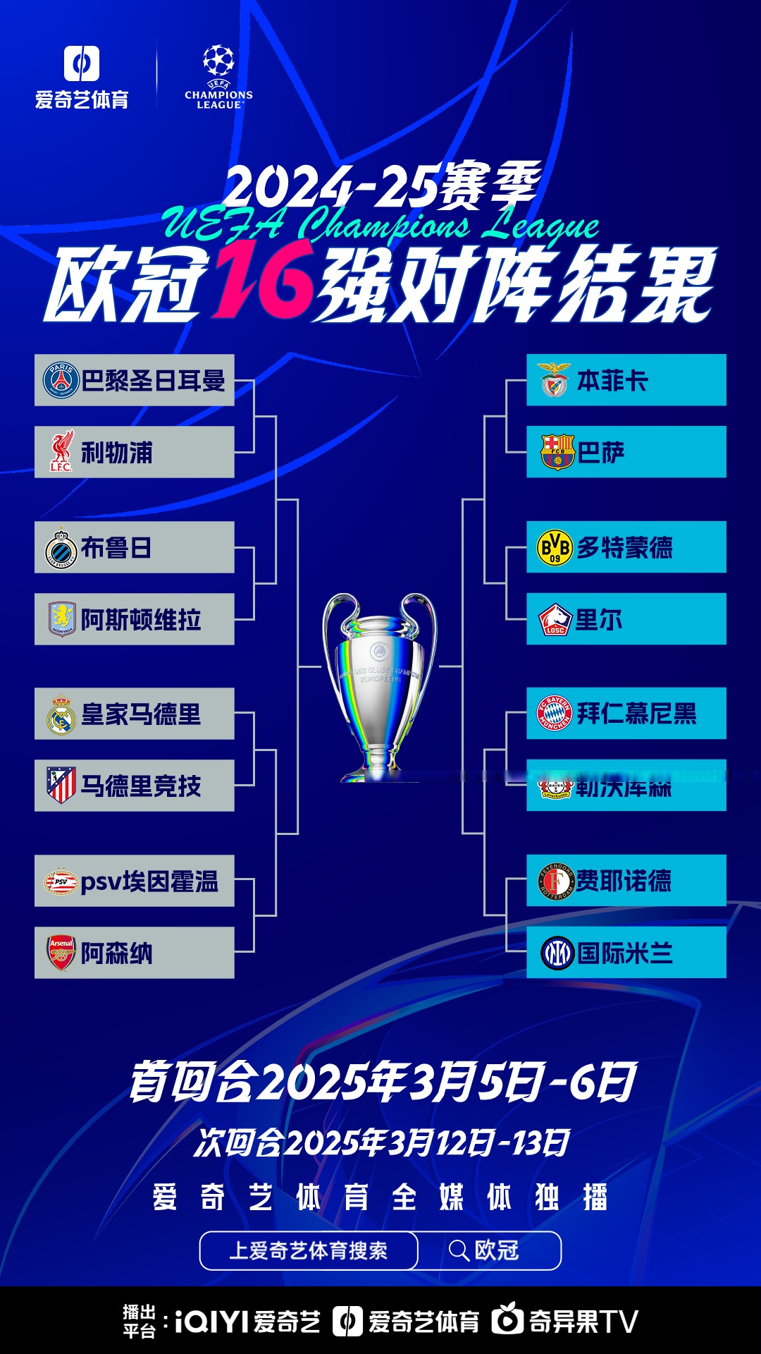 出色表现!洲际赛事中欧洲球队实力抢眼 出色表现!洲际赛事中欧洲球队实力抢眼