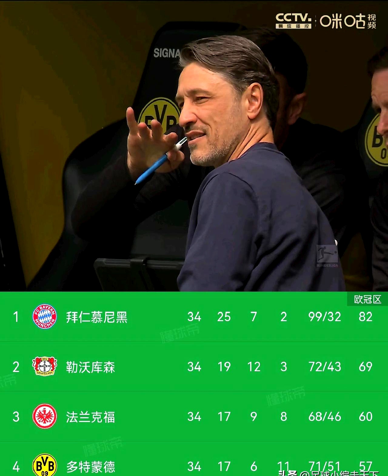 多特蒙德逆转战胜对手，巩固前四位置的简单介绍